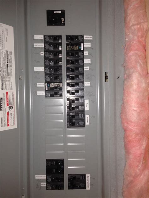 electrical breaker box breaker|residential electrical breaker box.